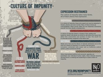 impunity-poster-en2015updatemed